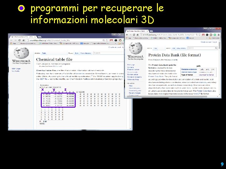 programmi per recuperare le informazioni molecolari 3 D x y z 9 