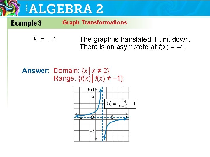 Graph Transformations k = – 1: The graph is translated 1 unit down. There