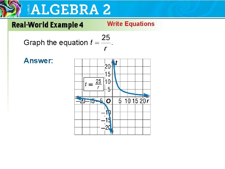 Write Equations Graph the equation Answer: 