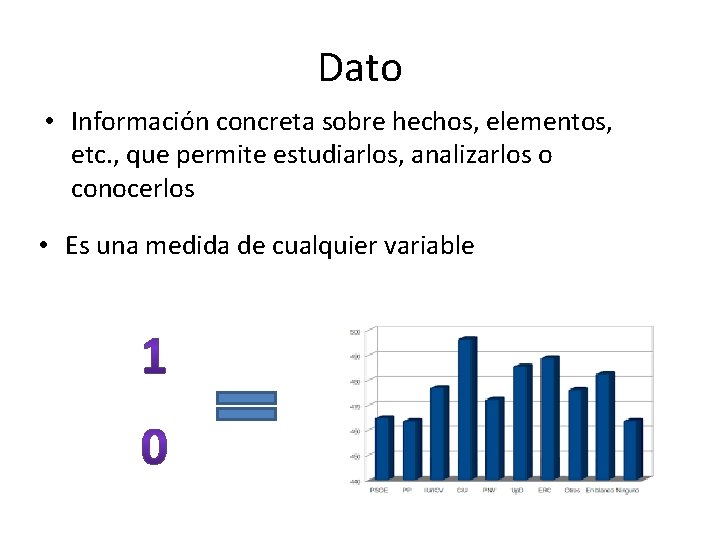 Dato • Información concreta sobre hechos, elementos, etc. , que permite estudiarlos, analizarlos o