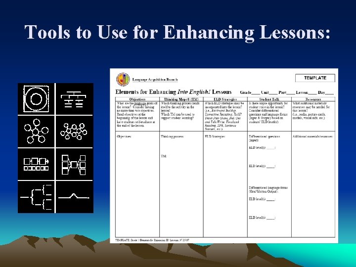 Tools to Use for Enhancing Lessons: 