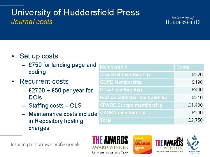 University of Huddersfield Press Journal costs • Set up costs – £ 750 for