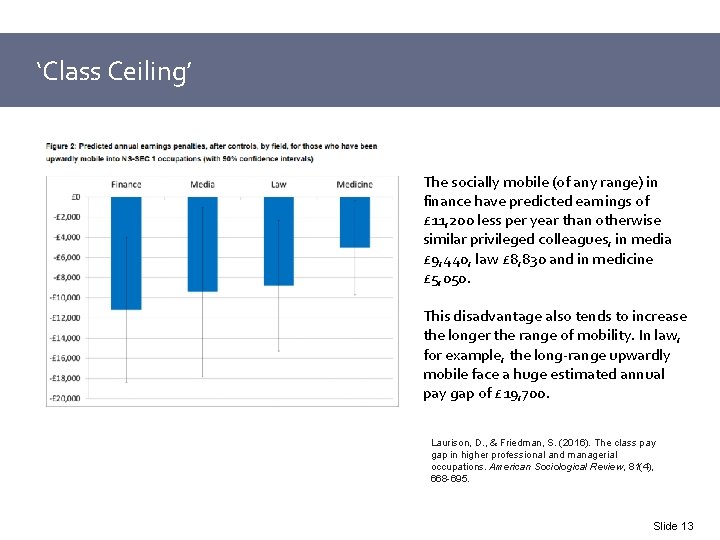 ‘Class Ceiling’ The socially mobile (of any range) in finance have predicted earnings of
