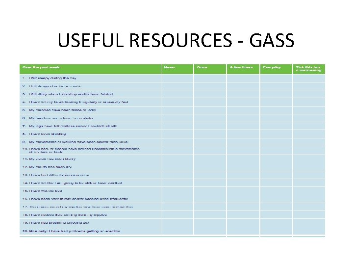 USEFUL RESOURCES - GASS 