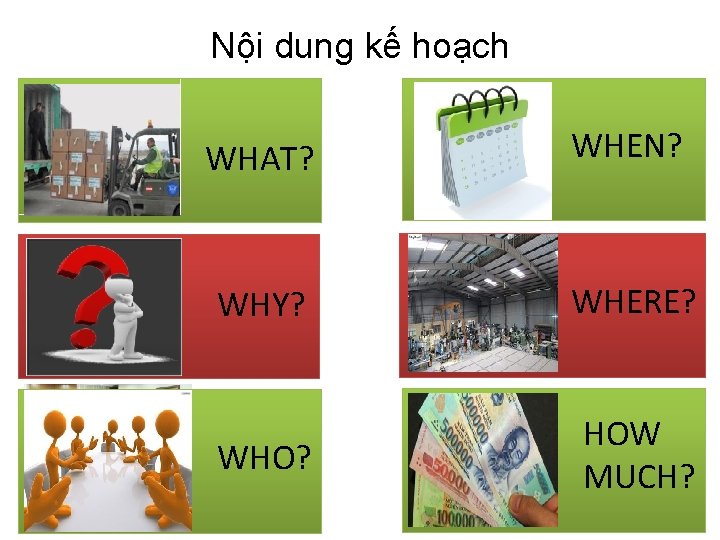 Nội dung kế hoạch WHAT? WHEN? WHY? WHERE? WHO? HOW MUCH? 