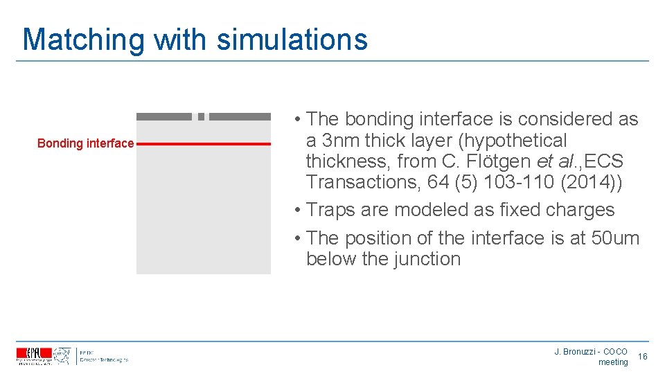 Matching with simulations Bonding interface • The bonding interface is considered as a 3