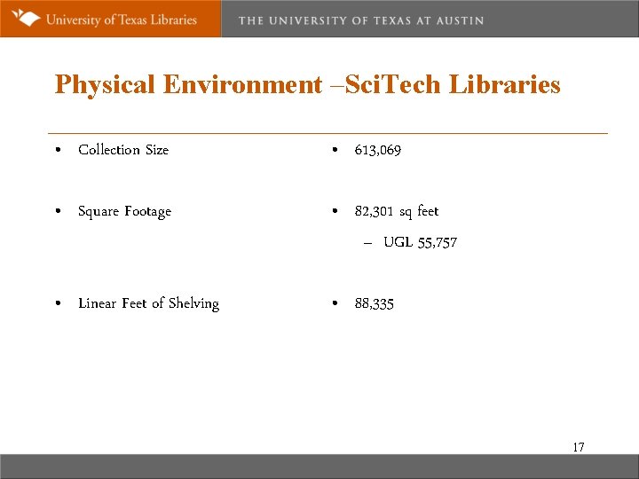 Physical Environment –Sci. Tech Libraries • Collection Size • 613, 069 • Square Footage