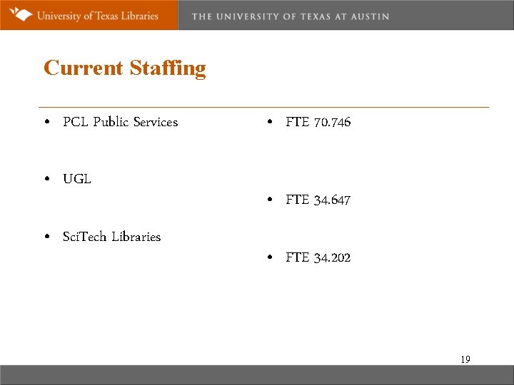 Current Staffing • PCL Public Services • UGL • Sci. Tech Libraries • FTE