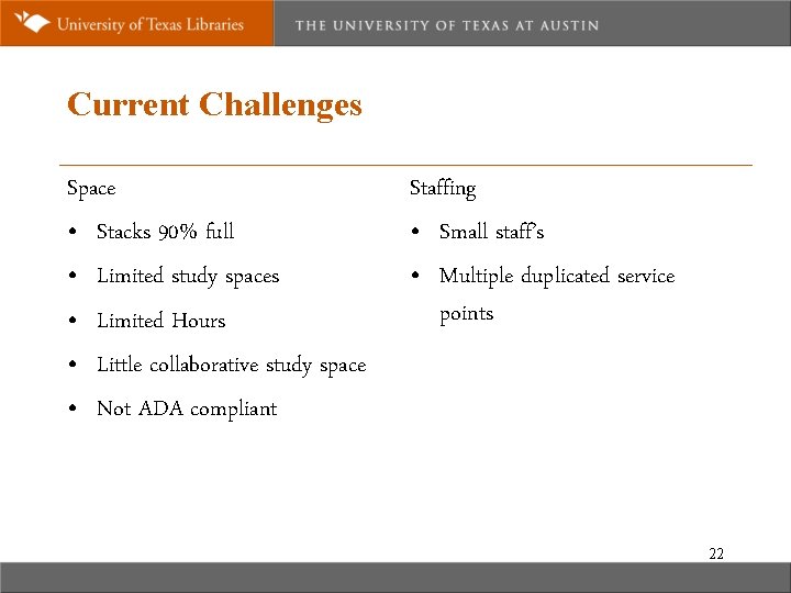 Current Challenges Space • Stacks 90% full • Limited study spaces • Limited Hours