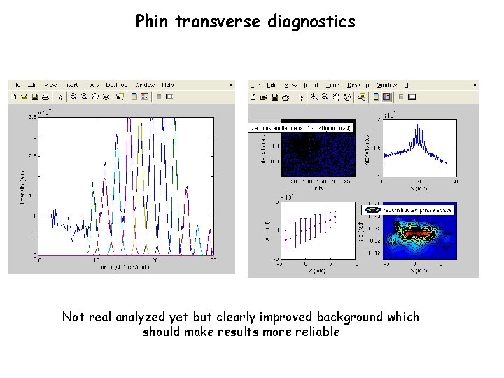 Phin transverse diagnostics Not real analyzed yet but clearly improved background which should make