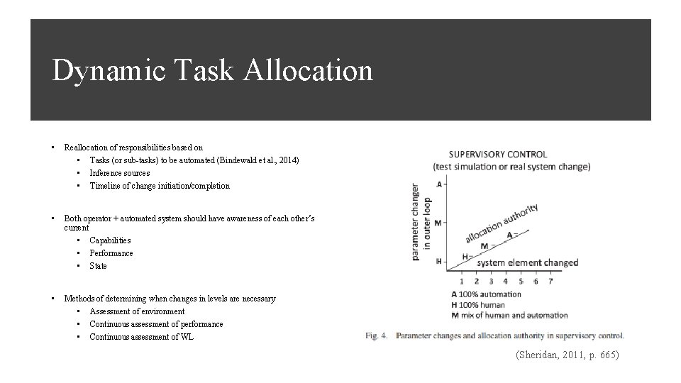 Dynamic Task Allocation • Reallocation of responsibilities based on • Tasks (or sub-tasks) to
