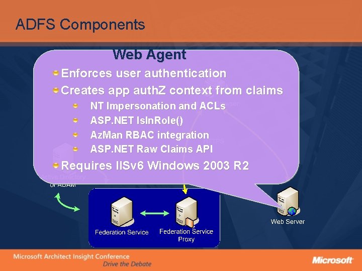 ADFS Components Web Agent Enforces user authentication Creates app auth. Z context from claims