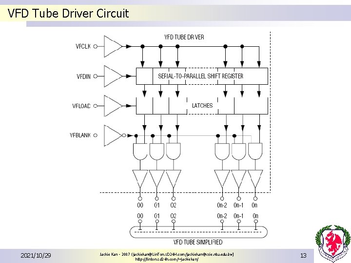 VFD Tube Driver Circuit 2021/10/29 Jackie Kan - 2007 (jackiekan@Lin. Ton. 1 D 24