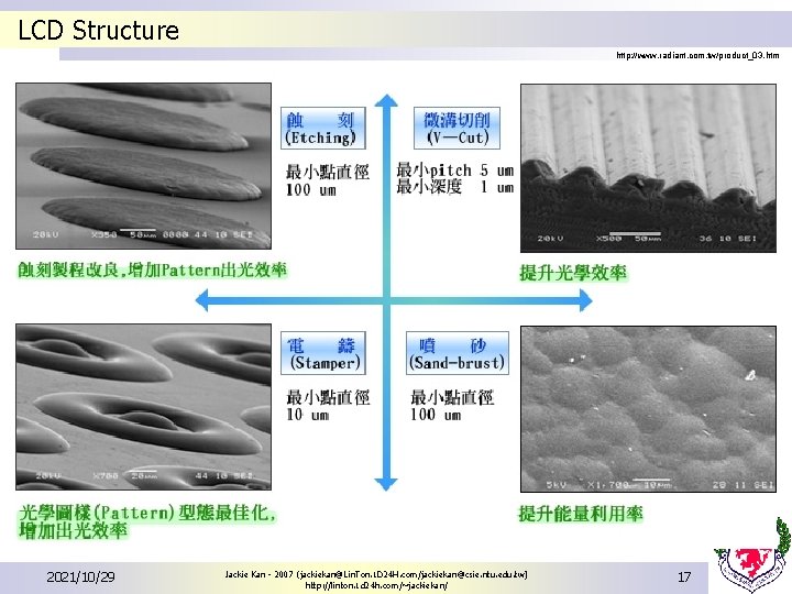 LCD Structure http: //www. radiant. com. tw/product_03. htm 2021/10/29 Jackie Kan - 2007 (jackiekan@Lin.