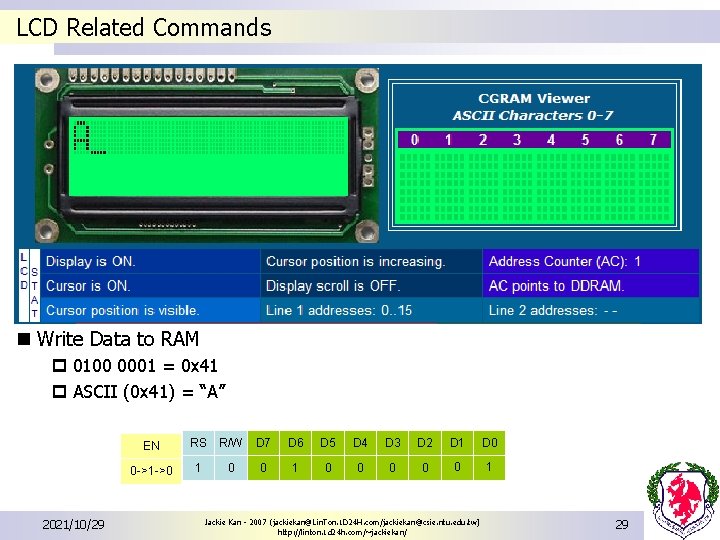 LCD Related Commands n Write Data to RAM p 0100 0001 = 0 x