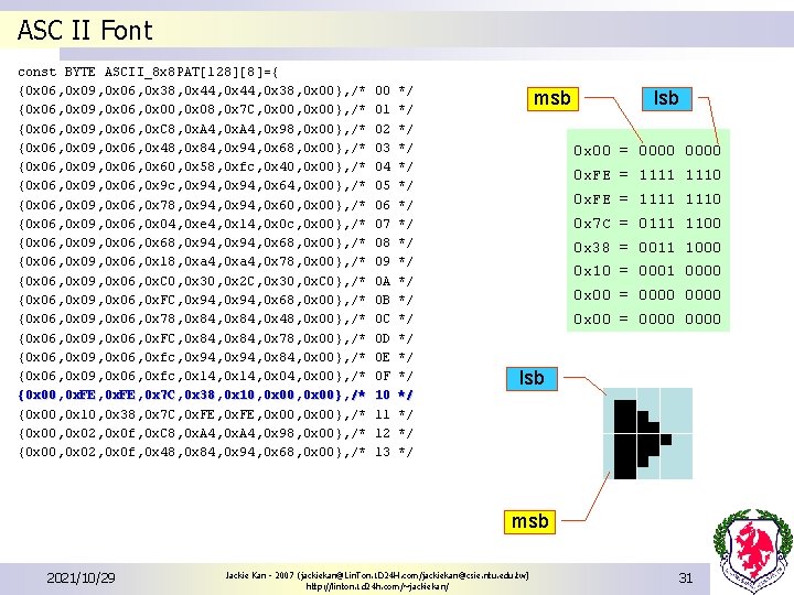 ASC II Font const BYTE ASCII_8 x 8 PAT[128][8]={ {0 x 06, 0 x