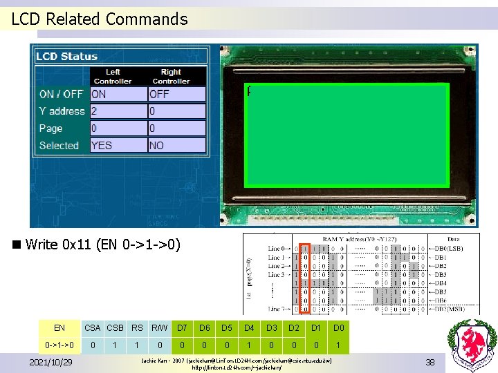 LCD Related Commands n Write 0 x 11 (EN 0 ->1 ->0) EN 0