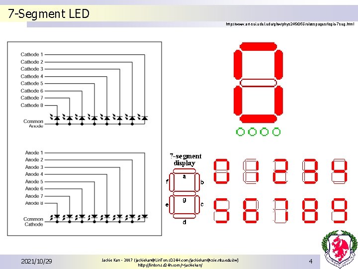 7 -Segment LED http: //www. art-sci. udel. edu/ghw/phys 245/05 S/classpages/logic-7 seg. html 2021/10/29 Jackie