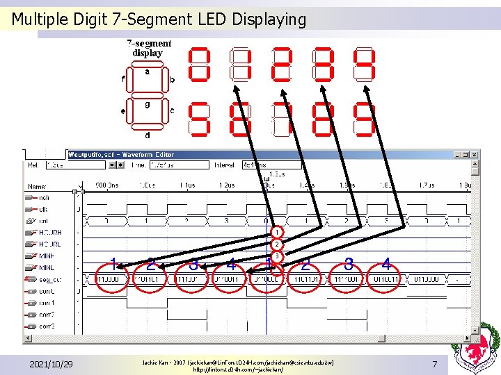 Multiple Digit 7 -Segment LED Displaying 1 2021/10/29 2 3 4 1 2 Jackie