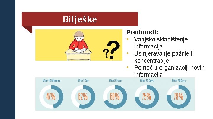 Bilješke Prednosti: • Vanjsko skladištenje informacija • Usmjeravanje pažnje i koncentracije • Pomoć u