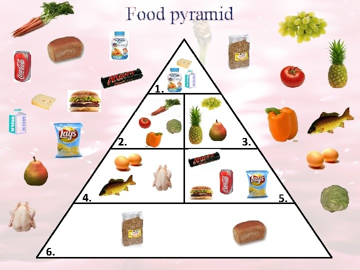 Food pyramid 1. 2. 4. 6. 3. 5. 