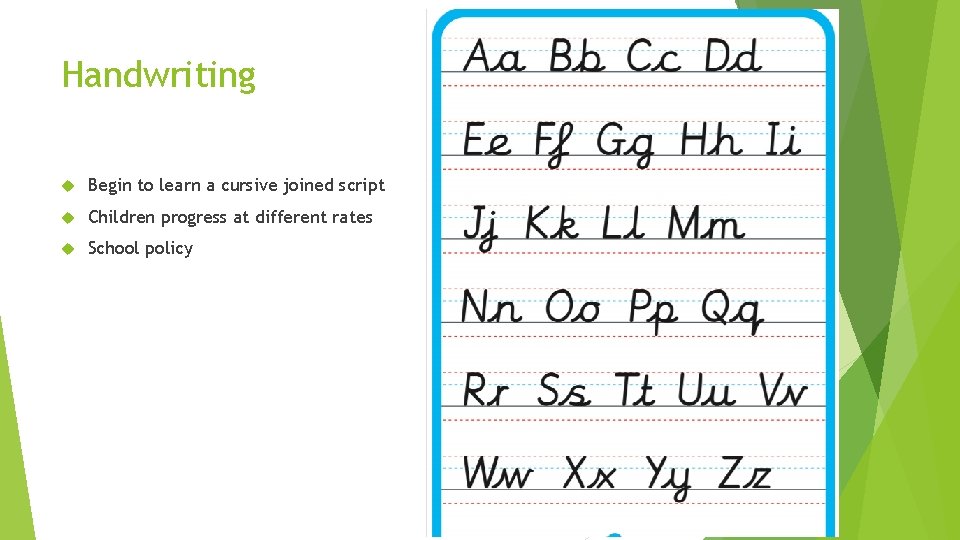 Handwriting Begin to learn a cursive joined script Children progress at different rates School