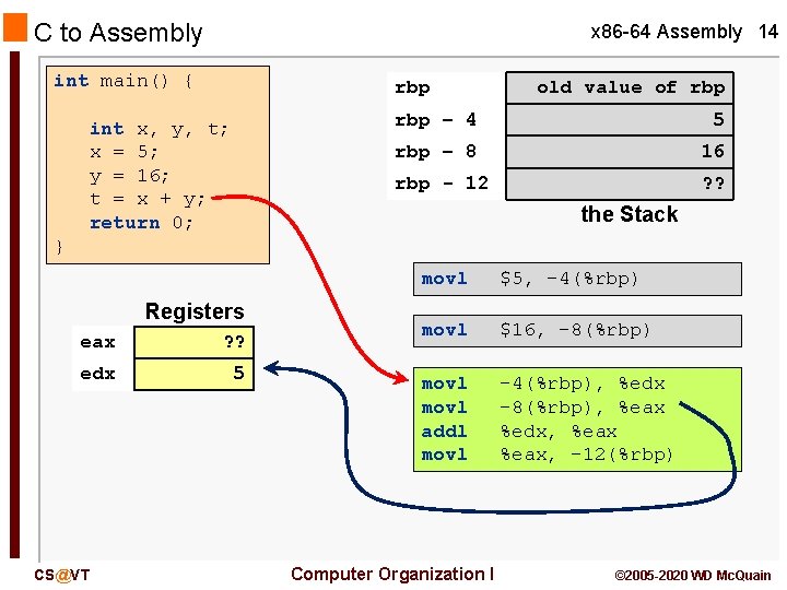 C to Assembly x 86 -64 Assembly 14 int main() { rbp int x,