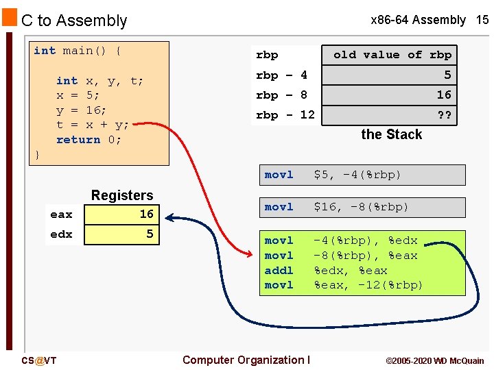 C to Assembly x 86 -64 Assembly 15 int main() { rbp int x,