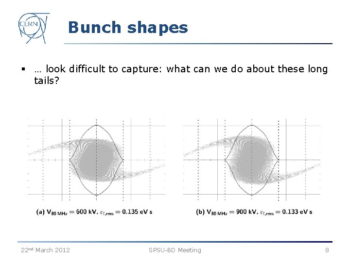 Bunch shapes § … look difficult to capture: what can we do about these