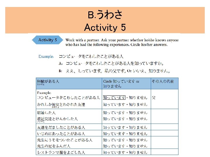 B. うわさ Activity 5 