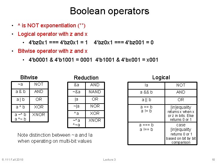 Boolean operators • ^ is NOT exponentiation (**) • Logical operator with z and
