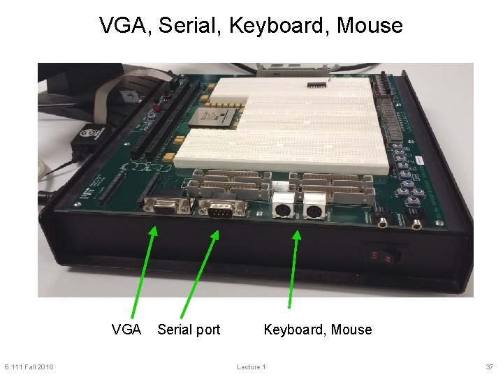 VGA, Serial, Keyboard, Mouse VGA 6. 111 Fall 2018 Serial port Keyboard, Mouse Lecture