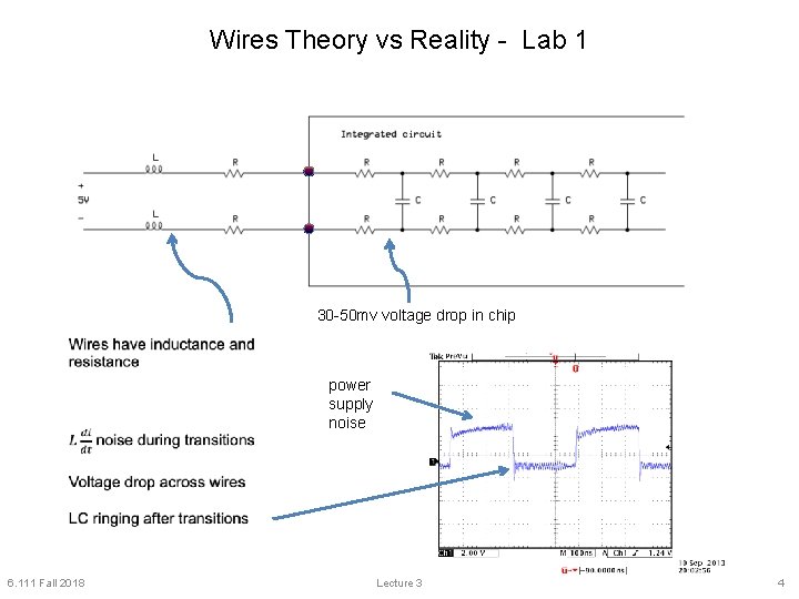 Wires Theory vs Reality - Lab 1 30 -50 mv voltage drop in chip