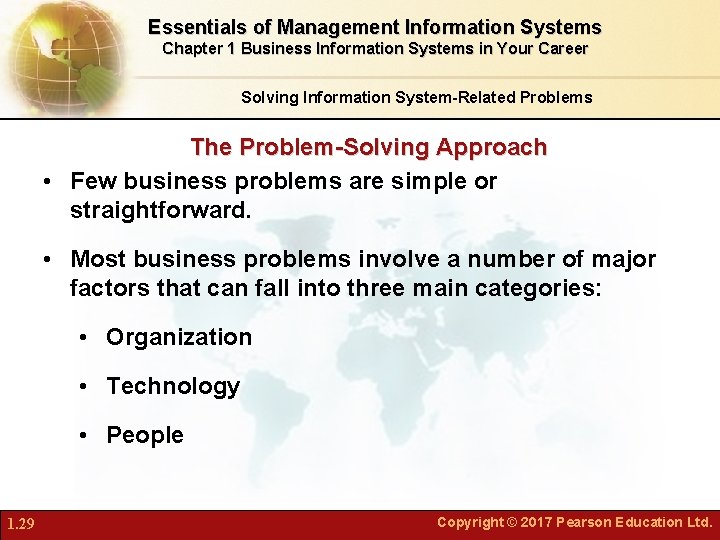 Essentials of Management Information Systems Chapter 1 Business Information Systems in Your Career Solving