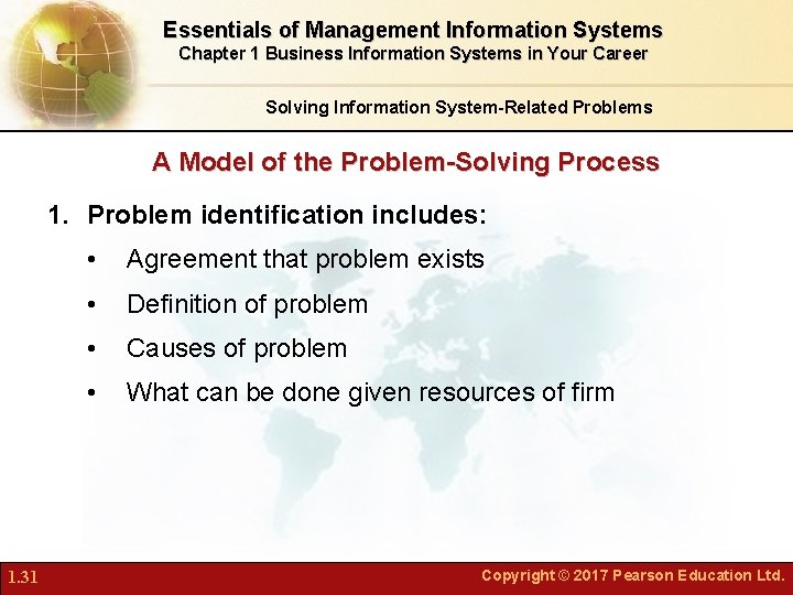 Essentials of Management Information Systems Chapter 1 Business Information Systems in Your Career Solving