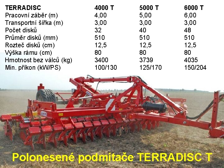 TERRADISC Pracovní záběr (m) Transportní šířka (m) Počet disků Průměr disků (mm) Rozteč disků