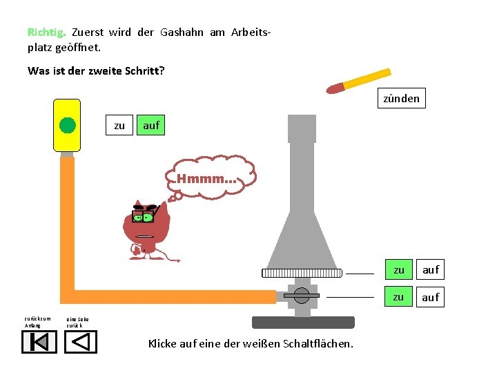 Richtig. Zuerst wird der Gashahn am Arbeitsplatz geöffnet. Was ist der zweite Schritt? zünden