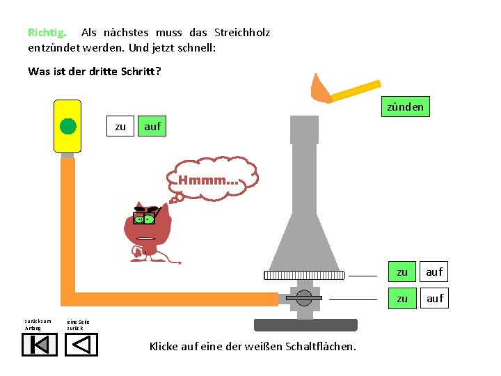 Richtig. Als nächstes muss das Streichholz entzündet werden. Und jetzt schnell: Was ist der