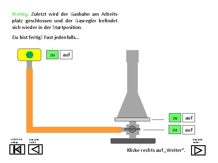 Richtig. Zuletzt wird der Gashahn am Arbeitsplatz geschlossen und der Gasregler befindet sich wieder