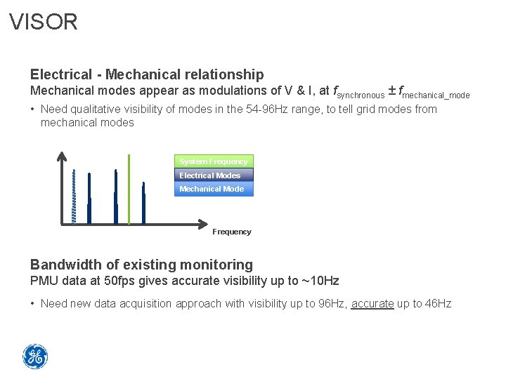 VISOR Electrical - Mechanical relationship Mechanical modes appear as modulations of V & I,