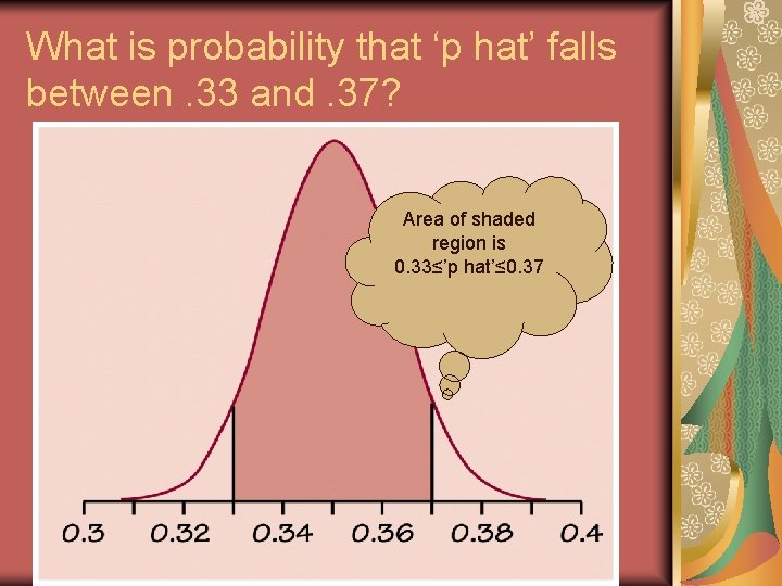 What is probability that ‘p hat’ falls between. 33 and. 37? Area of shaded