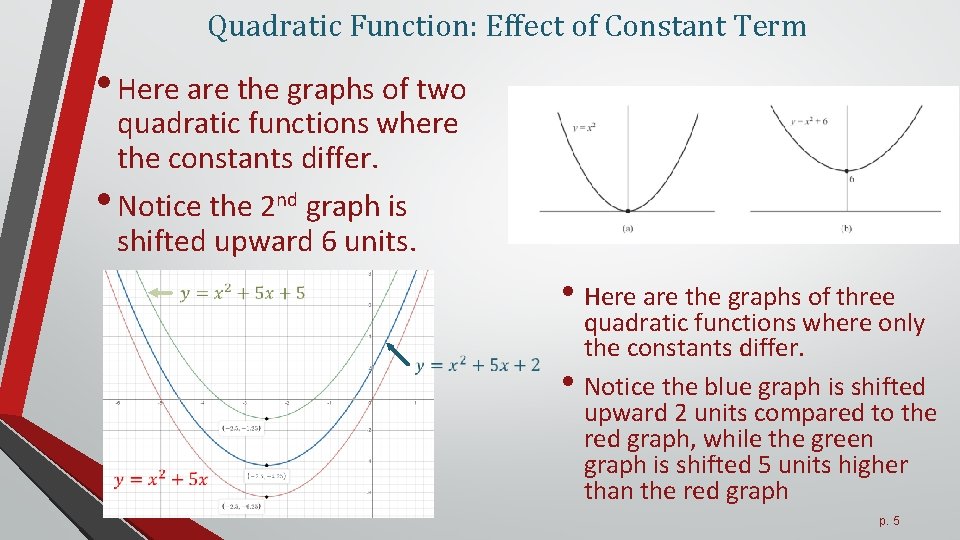 Quadratic Function: Effect of Constant Term • Here are the graphs of two quadratic