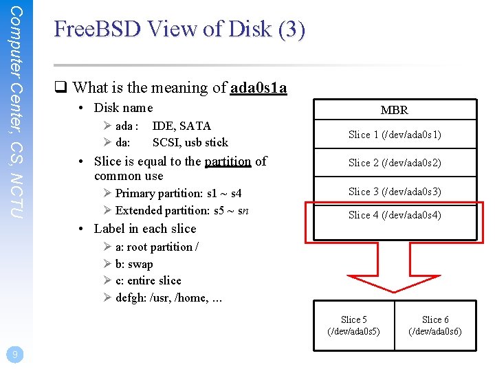 Computer Center, CS, NCTU Free. BSD View of Disk (3) q What is the