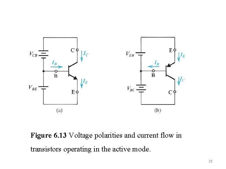 Figure 6. 13 Voltage polarities and current flow in transistors operating in the active