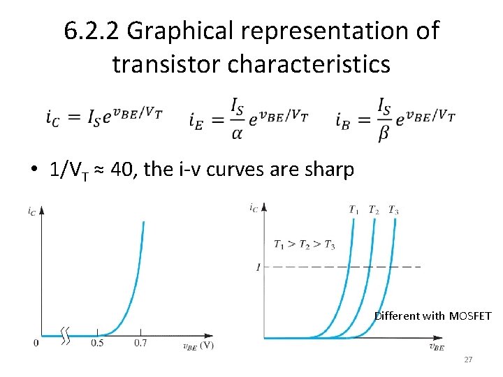 6. 2. 2 Graphical representation of transistor characteristics • 1/VT ≈ 40, the i-v