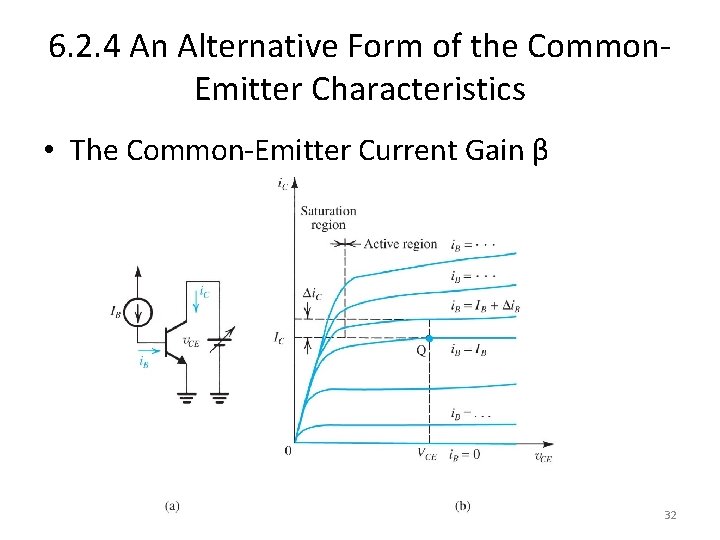 6. 2. 4 An Alternative Form of the Common. Emitter Characteristics • The Common-Emitter