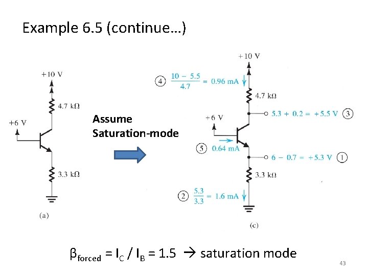 Example 6. 5 (continue…) Assume Saturation-mode βforced = IC / IB = 1. 5