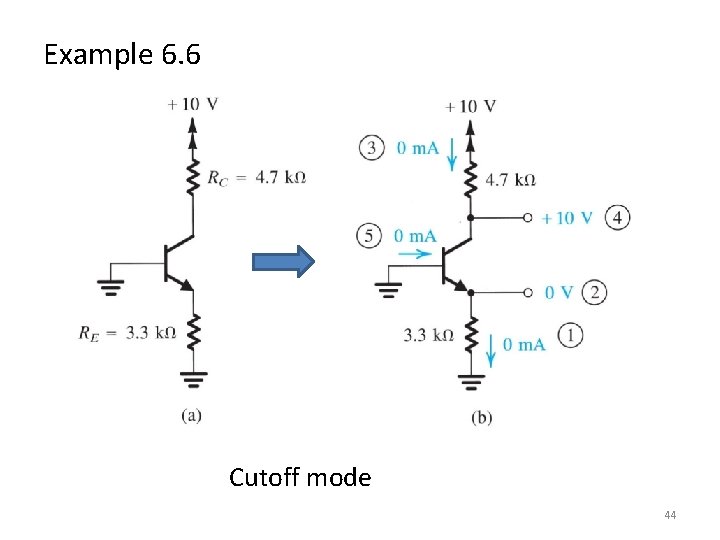 Example 6. 6 Cutoff mode 44 