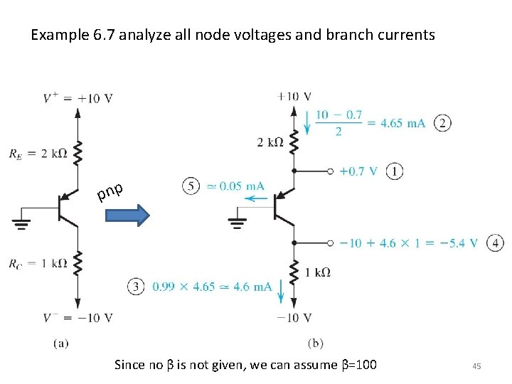 Example 6. 7 analyze all node voltages and branch currents pnp Since no β
