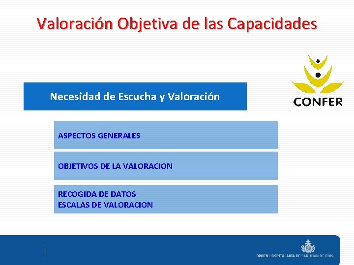 Valoración Objetiva de las Capacidades Necesidad de Escucha y Valoración ASPECTOS GENERALES OBJETIVOS DE